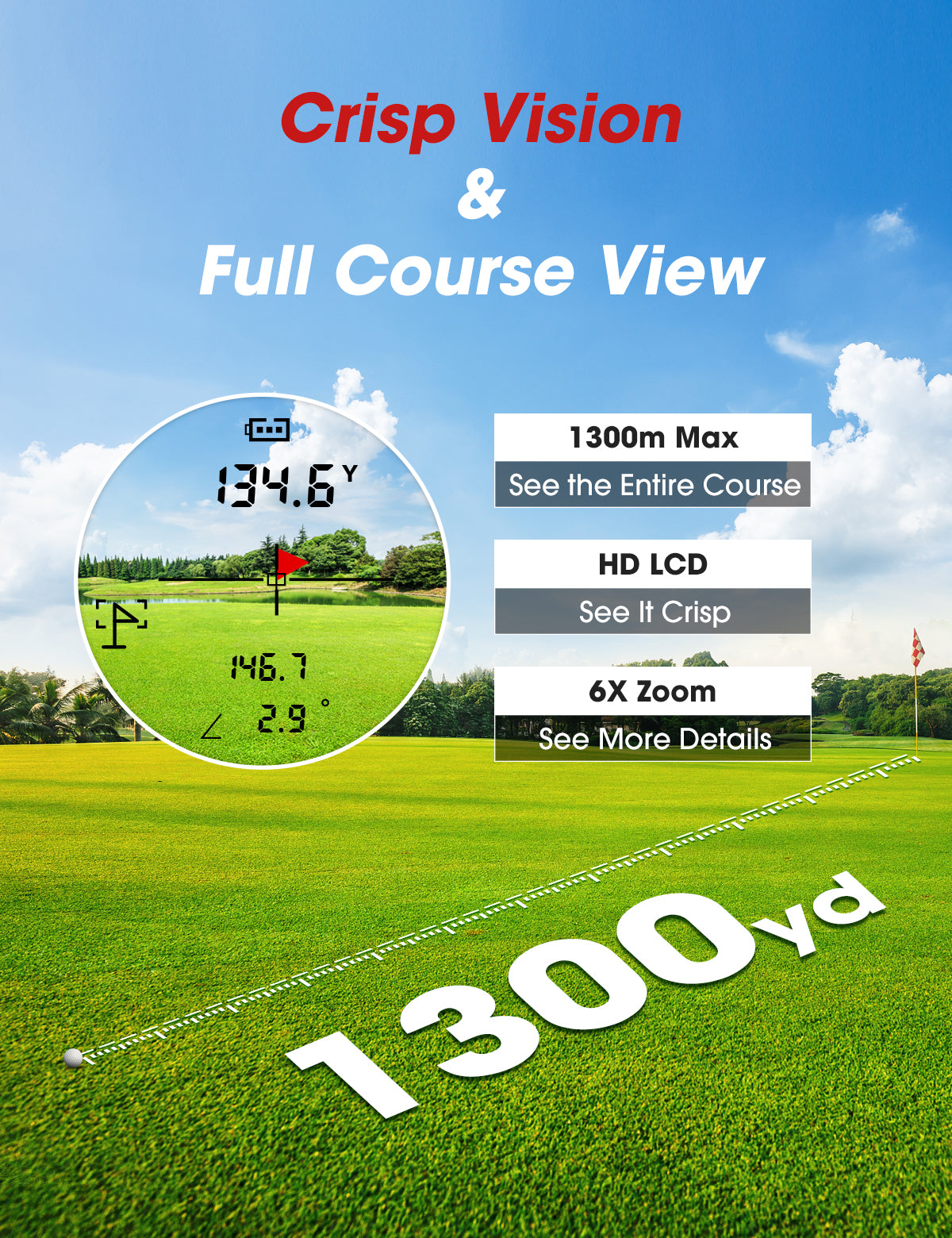 N5-1200 BIRDIEPULSE Golf Rangefinder with Slope & Magnet，1300 Yards Range Finder for Golf，Flag Locking Vibration，6-6.5X Magnification & HD LCD，Rechargeable Golf Range Finder