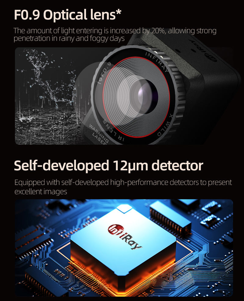 Thermal Imaging Camera Infrared Mobile Phone Infrared Thermal Camera Outdoor Hunting Night Vision Thermal Imager 50Hz High Frame Rate