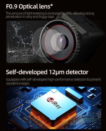 Thermal Imaging Camera Infrared Mobile Phone Infrared Thermal Camera Outdoor Hunting Night Vision Thermal Imager 50Hz High Frame Rate