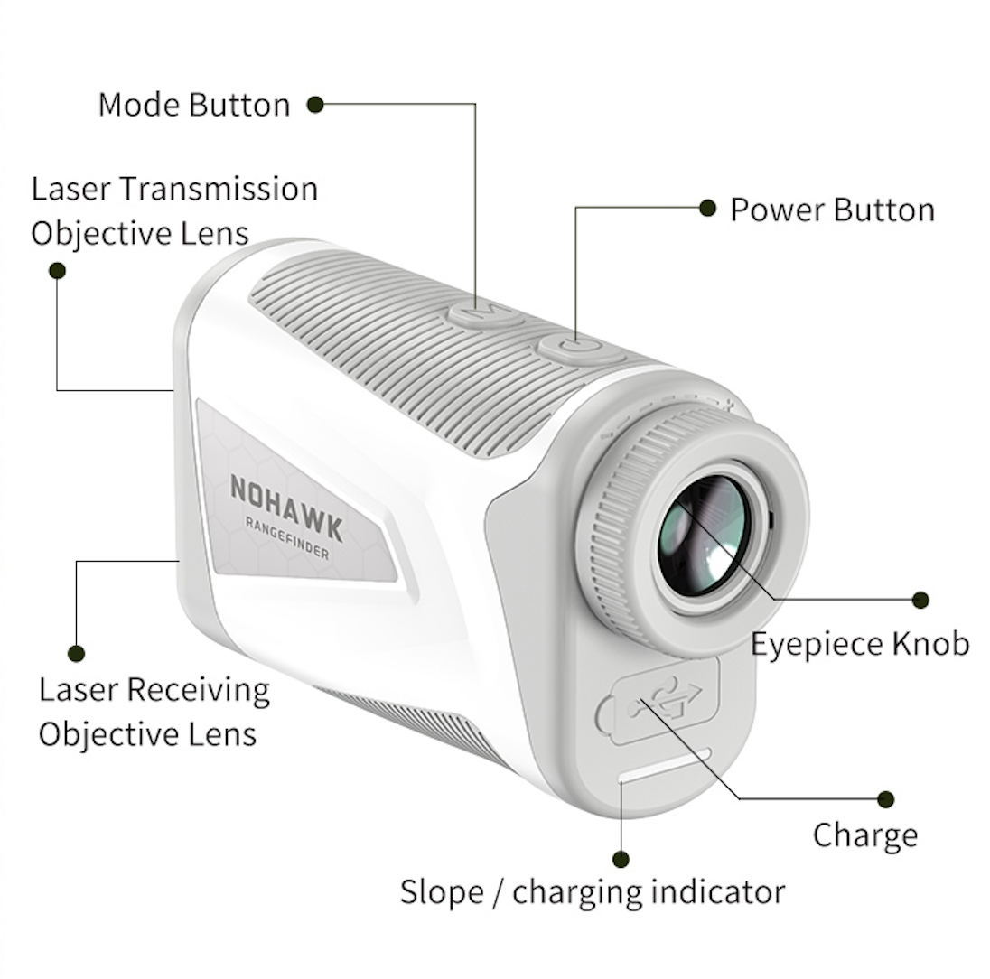 annotated product image of rangefinders